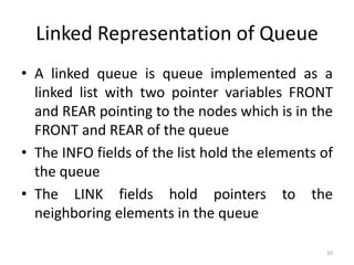 4. Queues in Data Structure | PPT