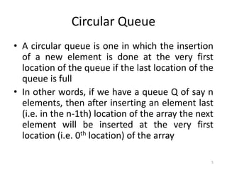 4. Queues in Data Structure | PPTX | Programming Languages | Computing
