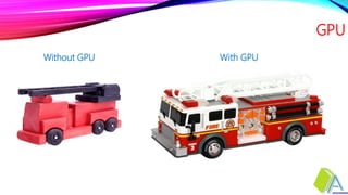GPU
Without GPU With GPU
 