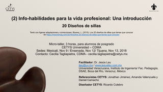 (2) Info-habilidades para la vida profesional: Una introducción
20 Diseños de sillas
Texto con ligeras adaptaciones y correcciones: Álvarez, L. (2015). Los 20 diseños de sillas que tienes que conocer
de https://moovemag.com/2016/02/los-20-disenos-de-sillas-que-tienes-que-conocer/
Micro-taller, 3 horas, para alumnos de posgrado
CETYS Universidad – CDMA
Sedes: Mexicali, Nov 9 / Ensenada, Nov 12/ Tijuana, Nov 13, 2018
Contacto: Cecilia Tagliapietra, CDMA - cecilia.tagliapietra@cetys.mx
Facilitador: Dr. Jesús Lau
jlau@uv.mx / www.jesuslau.com.mx
Universidad Veracruzana, Instituto de Ingeniería/ Fac. Pedagogía,
DSAE, Boca del Río, Veracruz, México
Referencistas CETYS: Jonathan Jiménez, Amanda Valenzuela y
Daniel Camacho
Diseñador CETYS: Ricardo Culebro
 