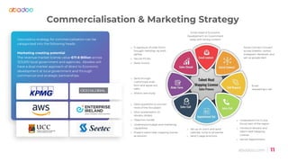 abodoo.com | 11
Commercialisation & Marketing Strategy
Geonositics strategy for commercialization can be
categorized into the following heads :
Marketing creating potential
The revenue market license value €17.8 Billion across
323,000 local government and agencies. Abodoo will
have a dual market approach of direct to Economic
development at local government and through
commercial and strategic partnerships.
Social Connect Connect
across linkedin, twitter,
Instagram, facebook, and
set up google alert
o E-signature of order frorm
thought HelloSign by both
parties
o Secure PO.No.
o Raise invoice
o Understand min 3 core
focus/ pain of the region
o Introduce Abodoo and
talent Heat Mapping
License
o Secure Appointment
o Send through
customized order
form and agree any
edits
o Attach case study
o Set up on zoom and send
calendar invite to all parties
o Send 2 page brochure
Email
requesting a call
Email Head of Economic
Development on Government
body with strong content
o Open questions to uncover
more of the focus/pain
o Short presentation on
Abodoo (slides)
o Objection handle
o Understand budget and marketing
capabilities
o Present talent heat mapping license
as solution
 