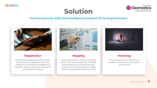 abodoo.com | 5
Solution
The first dynamic skills data intelligence platform for local government
Registration
Branded landing page created for a region
where people can register anonymously
whether as an employee or jobseeker and
map skills, industry, earning and demand for
the new ways of working.
Mapping
Abodoo data powers Geonostics providing
government license holders with incredible
data intelligence on live talent and skills
clusters for future planning for jobs, digital
hubs, housing education and connectivity
Matching
A free ecosystem for companies and
people to connect for local and global
opportunities
 