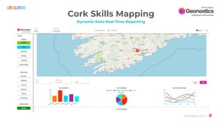 abodoo.com | 8
Cork Skills Mapping
Dynamic Data Real Time Reporting
 