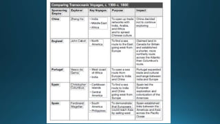 4.2.exploration causation and events a3