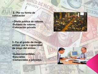 2.- Por su forma de
colocación
• Oferta publica de valores.
• Subasta de valores.
• Colocación privada
3.-Por el grado de riesgo
emisor, por la capacidad
de pago del emisor.
• Gubernamentales.
• Bancarios.
• Comerciales o privados.
 