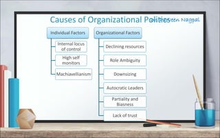 Dr. Parveen NagpalCauses of Organizational Politics
Individual Factors
Internal locus
of control
High self
monitors
Machiavellianism
Organizational Factors
Declining resources
Role Ambiguity
Downsizing
Autocratic Leaders
Partiality and
Biasness
Lack of trust
 