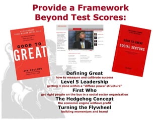 Provide a Framework
Beyond Test Scores:




                  Defining Great
           how to measure and calibrate success
              Level 5 Leadership
     getting it done within a “diffuse power structure”
                      First Who
 get right people on the bus in a social sector organization
          The Hedgehog Concept
            the economic engine without profit
            Turning the Flywheel
              building momentum and brand
 