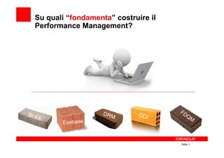 Su quali “fondamenta” costruire il
Performance Management?




                                     Slide 1
 