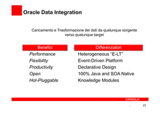 Oracle Data Integration


   Caricamento e Trasformazione dei dati da qualunque sorgente
                     verso qualunque target


      Benefici                        Differenziatori
  Performance               Heterogeneous “E-LT”
  Flexibility               Event-Driven Platform
  Productivity              Declarative Design
  Open                      100% Java and SOA Native
  Hot-Pluggable             Knowledge Modules




                                                                 23
 