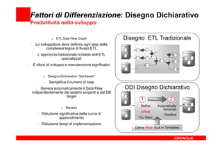 Fattori di Differenziazione: Disegno Dichiarativo
    Produttività nello sviluppo

                             ETL Data Flow Graph              Disegno ETL Tradizionale
    •       Lo sviluppatore deve definire ogni step della
                   complessa logica di flusso ETL
        •       L’approccio tradizionale richiede skill ETL
                               specializzati
•       E sforzi di sviluppo e manutenzione significativi


                        Disegno Dichiarativo “Set-based”
                    •   Semplifica il numero di step
            •Genera automaticamente il Data Flow              ODI Disegno Dichiarativo
        indipendentemente dai sistemi sorgenti e dal DB
                           target
                                                                     1                   2
                                                                      Define     Automatically
                                    Benefici                                        Generate
                                                                      What
                  Riduzione significativa della curva di                             Dataflow
                            apprendimento                           You Want

                  Riduzione tempi di implementazione
                                                                  Define How: Built-in Templates
 