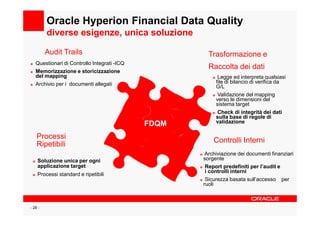 Oracle Hyperion Financial Data Quality
         diverse esigenze, unica soluzione

         Audit Trails                                 Trasformazione e
   Questionari di Controllo Integrati -ICQ
                                                      Raccolta dei dati
   Memorizzazione e storicizzazione
   del mapping                                            Legge ed interpreta qualsiasi
   Archivio per i documenti allegati                     file di bilancio di verifica da
                                                         G/L
                                                          Validazione del mapping
                                                         verso le dimensioni del
                                                         sistema target
                                                          Check di integrità dei dati
                                                         sulla base di regole di
                                             FDQM        validazione

    Processi
                                                        Controlli Interni
    Ripetibili
                                                     Archiviazione dei documenti finanziari
    Soluzione unica per ogni                        sorgente
    applicazione target                              Report predefiniti per l’audit e
                                                     i controlli interni
    Processi standard e ripetibili
                                                     Sicurezza basata sull’accesso per
                                                    ruoli



- 28 -
 