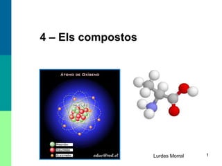 1
4 – Els compostos
Lurdes Morral
 