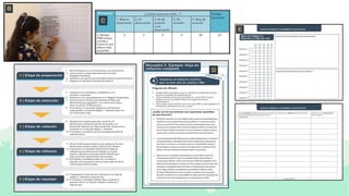 ¿Cómo vamos? Una herramienta para apoyar la equidad y efectividad de los Foros Multiactor para la gestión de los paisajes