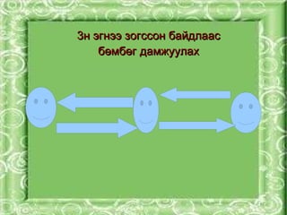 3н эгнээ зогссон байдлаас
        бөмбөг дамжуулах







                   
 