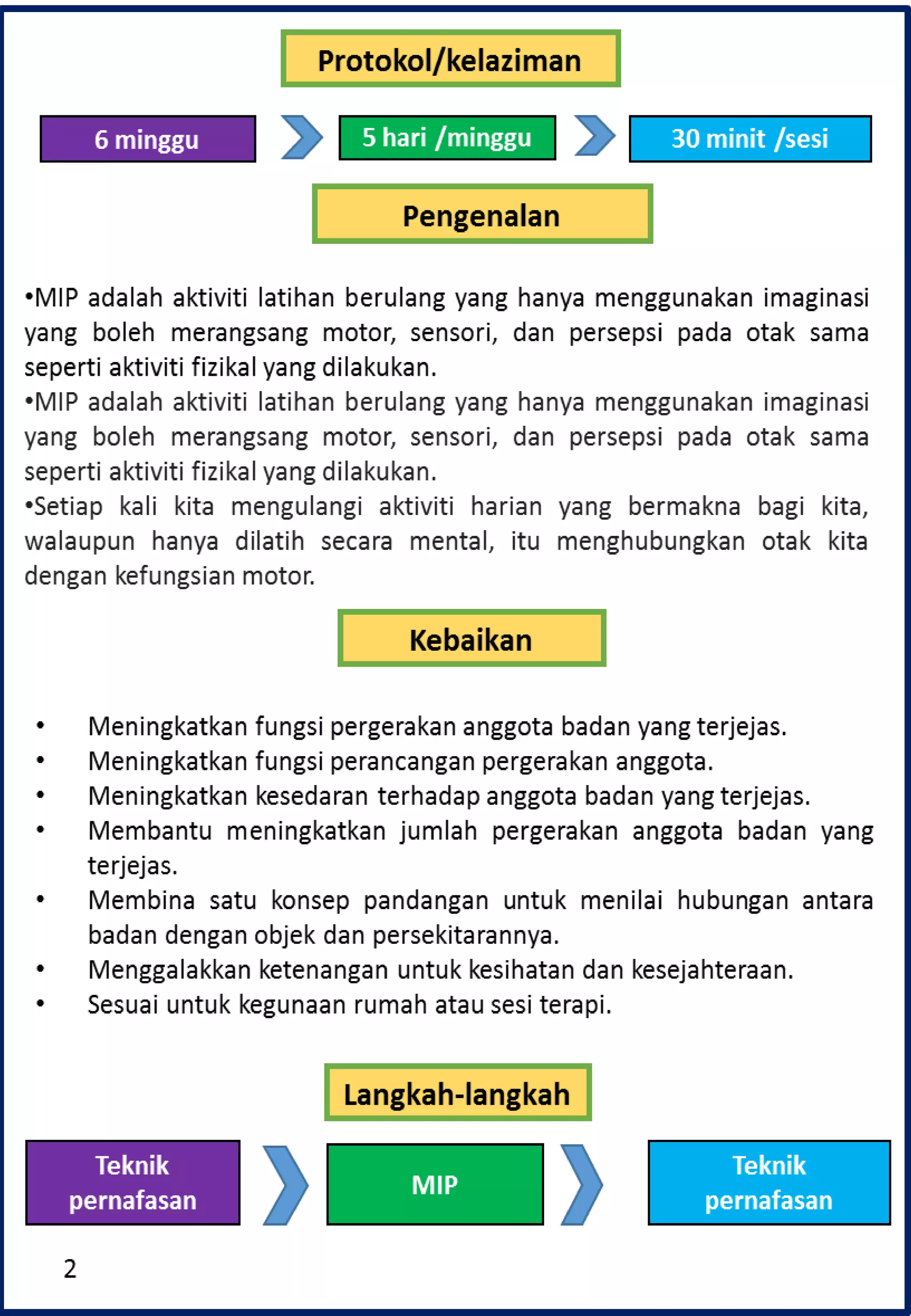 MENTAL IMAGERY PRACTICE | PDF