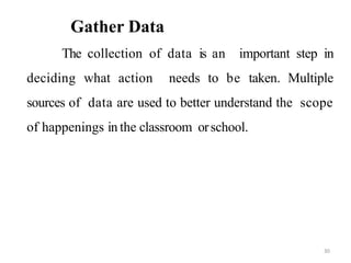 Gather Data
The collection of data is an important step in
deciding what action needs to be taken. Multiple
sources of data are used to better understand the scope
of happenings in the classroom orschool.
30
 