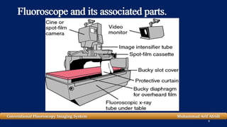 Conventional Fluoroscopy 2020 updated | PPTX