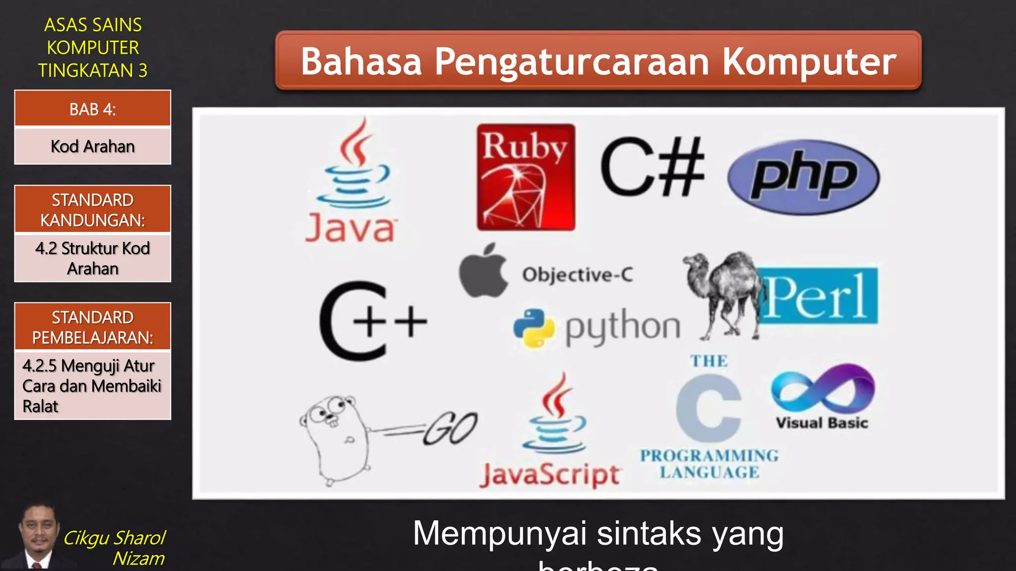 Menguji 4.2.5 menguji atur cara dan membaiki ralat part1 | PPTX