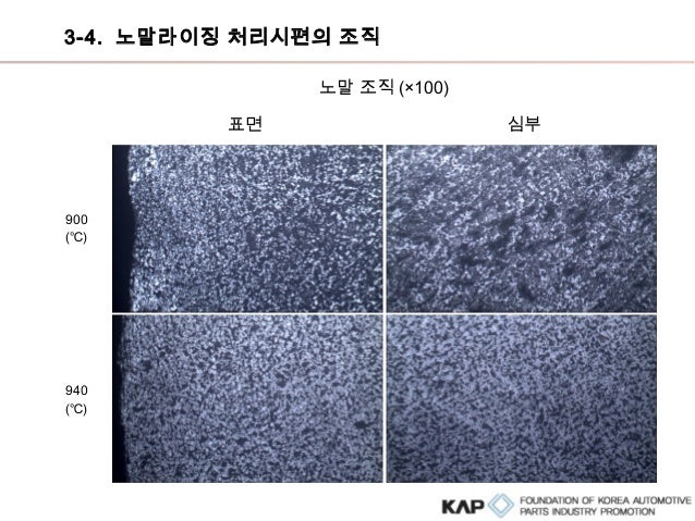 KAP 업종별기술세미나 13년 06월 #01