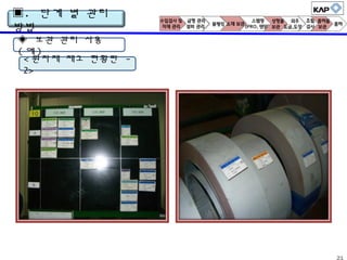 ▣. 단계 별 관리
방법
◈ 보관 관리 사용
(예)
< 원자재 재고 현황판 2>

21

 