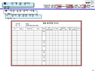 ▣. 단계 별 관리
방법
◈ 작업 공정 관리 사용
( < )설비 별 일일 작업 지
예
시서 >

51

 