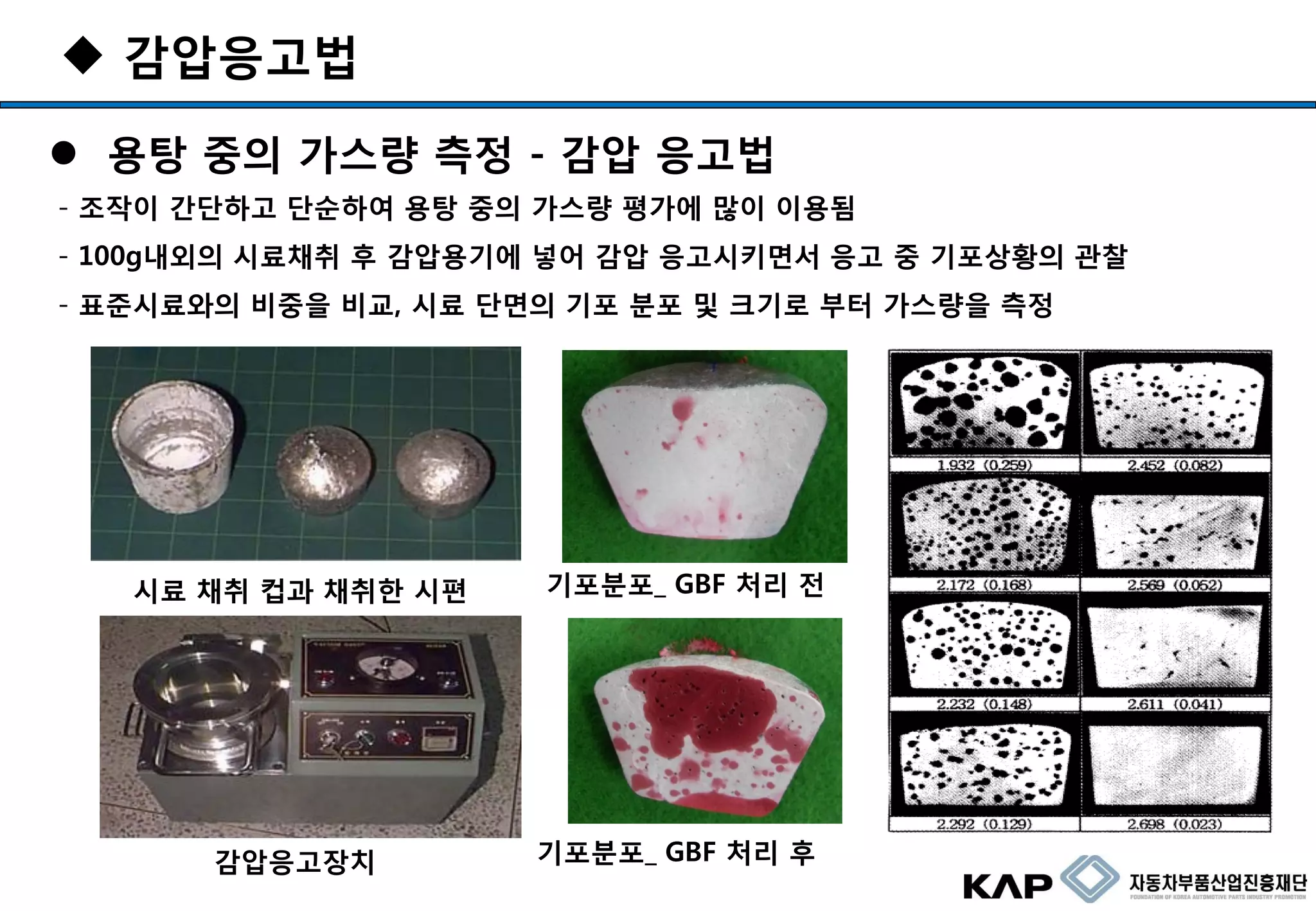 KAP 업종별기술세미나 13년 09월 #01 | PDF