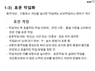 1-3) 표준 작업화
동작개선 , 가동로스 개선을 실시한 작업에는 낭비작업이나 편차가 적다
.
- 작업개선 후 효율적인 작업 이외에 , 안전 기준 , 품질 기준을 고려하여
만든 것을 표준 작업
- 표준작업 에는 “만드는 시간”또는 “오른손 · 왼손 까지 생각한
작업순서””소재 대기 위치 · 수 · 놓는 방법”이 포함 됨
- 사람의 움직임을 중심으로 해서 낭비 없는 순서로 좋은 품질의 물건을
안전하고 효율적인 작업 방법을 정한 것
- 작업개선은 이를 바탕으로 실시한다 . 표준작업 과 실제의 작업을
비교함으로써 더 많은 노력의 낭비를 발견하고 개선에 연결해 간다 .
표준 작업
 