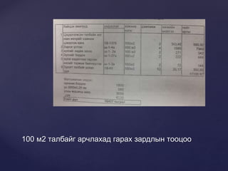 100 м2 талбайг арчлахад гарах зардлын тооцоо
 