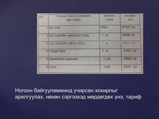 Ногоон байгууламжинд учирсан хохирлыг
арилгуулах, нөхөн сэргээхэд мөрдөгдөх үнэ, тариф
 