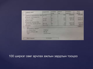 100 ширхэг сөөг арчлах ажлын зардлын тооцоо
 