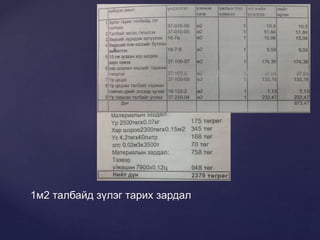 1м2 талбайд зүлэг тарих зардал
 