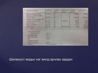 Шилмүүст модыг нэг жилд арчлах зардал
 