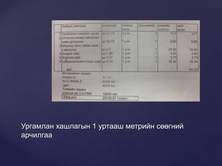 Ургамлан хашлагын 1 уртааш метрийн сөөгний
арчилгаа
 