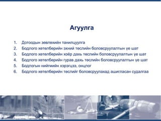 ...
...
Агуулга
1. Дотоодын зөвлөхийн танилцуулга
2. Бодлого хөтөлбөрийн эхний төслийн боловсруулалтын үе шат
3. Бодлого хөтөлбөрийн хоёр дахь төслийн боловсруулалтын үе шат
4. Бодлого хөтөлбөрийн гурав дахь төслийн боловсруулалтын үе шат
5. Бодлогын нийгмийн хэрэгцээ, онцлог
6. Бодлого хөтөлбөрийн төслийг боловсруулахад ашигласан судалгаа
 