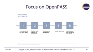 Focus	on	OpenPASS	
Evaluation and assessment of active safety systems. openPASS Toolset | Olaf Jung, BMW AG
2
2 3 4 5
Need for new
methods of
assessment.
Assessment of
active safety.
Toolset: openPASS. Harmonization 
and chances for 
new ratings.
1
Traffic, accidents 
and traffic safety.
OPENPASS.
OVERVIEW.
Nov-2016	 Copyright	(c)	2016,	Eclipse	FoundaAon,	Inc.	Made	available	under	the	Eclipse	Public	License	1.0	 12	
 