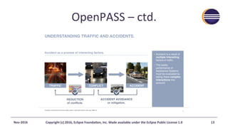 OpenPASS	–	ctd.	
Evaluation and assessment of active safety systems. openPASS Toolset | Olaf Jung, BMW AG
UNDERSTANDING TRAFFIC AND ACCIDENTS. 
4
− Accident is a result of
multiple interacting
factors in traffic.
− The safety
performance of
Assistance Systems
must be evaluated by
taking these complex
interactions into
account.
TRAFFIC CONFLICT ACCIDENT
REDUCTION 
of conflicts.
ACCIDENT AVOIDANCE 
or mitigation.
Accident as a process of interacting factors.
Nov-2016	 Copyright	(c)	2016,	Eclipse	FoundaAon,	Inc.	Made	available	under	the	Eclipse	Public	License	1.0	 13	
 