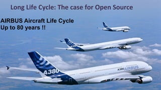Long	Life	Cycle:	The	case	for	Open	Source	
AIRBUS Aircraft Life Cycle
Up to 80 years !!
 