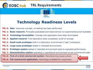34/17/2018
TRL Requirements
 