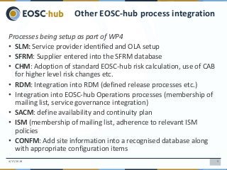 5
Processes being setup as part of WP4
• SLM: Service provider identified and OLA setup
• SFRM: Supplier entered into the SFRM database
• CHM: Adoption of standard EOSC-hub risk calculation, use of CAB
for higher level risk changes etc.
• RDM: Integration into RDM (defined release processes etc.)
• Integration into EOSC-hub Operations processes (membership of
mailing list, service governance integration)
• SACM: define availability and continuity plan
• ISM (membership of mailing list, adherence to relevant ISM
policies
• CONFM: Add site information into a recognised database along
with appropriate configuration items
4/17/2018
Other EOSC-hub process integration
 