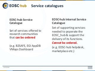 7
EOSC-hub Internal Service
Catalogue
Set of supporting services
needed to poperate the
EOSC_hub & support the
delivery of its functions.
Cannot be ordered.
(e.g. EOSC-hub helpdesk,
marketplace etc.)
4/17/2018
Service catalogues
EOSC-hub Service
Catalogue
Set of services offered to
research communities
that can be ordered
(e.g. B2SAFE, EGI AppDB
VMops Dashboard
 