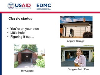 Classic startup
• You’re on your own
• Little help
• Figuring it out…
Apple’s Garage

HP Garage

Google’s first office

 