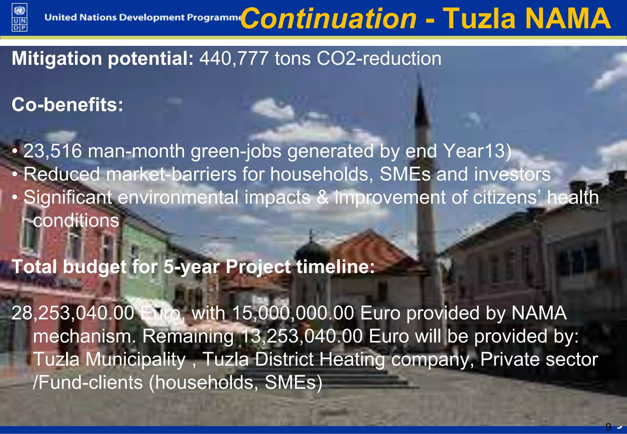Continuation - Tuzla NAMA
Mitigation potential: 440,777 tons CO2-reduction
Co-benefits:

• 23,516 man-month green-jobs generated by end Year13)
• Reduced market-barriers for households, SMEs and investors
• Significant environmental impacts & improvement of citizens’ health
conditions
Total budget for 5-year Project timeline:
28,253,040.00 Euro, with 15,000,000.00 Euro provided by NAMA
mechanism. Remaining 13,253,040.00 Euro will be provided by:
Tuzla Municipality , Tuzla District Heating company, Private sector
/Fund-clients (households, SMEs)
9 9

 
