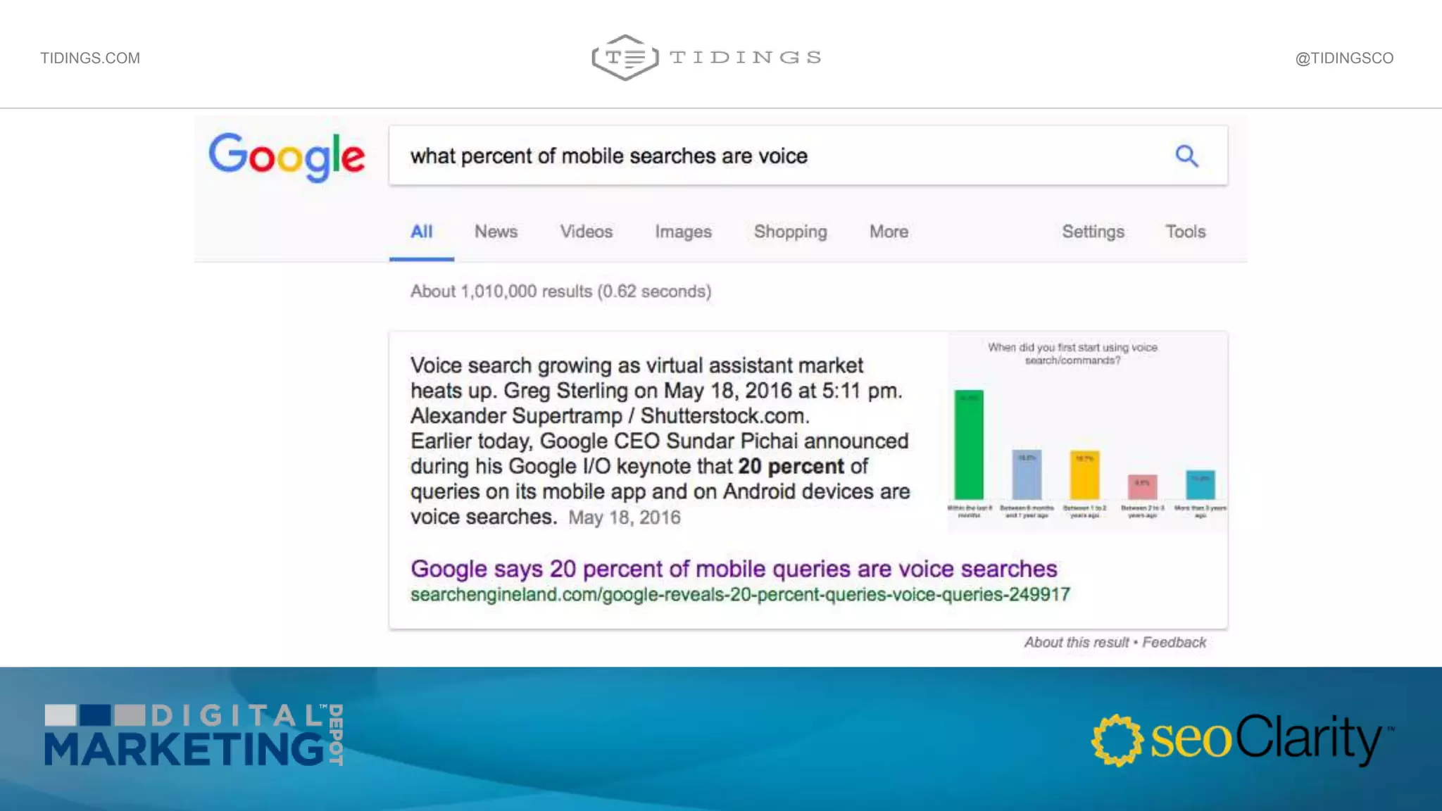 @TIDINGSCOTIDINGS.COM
 