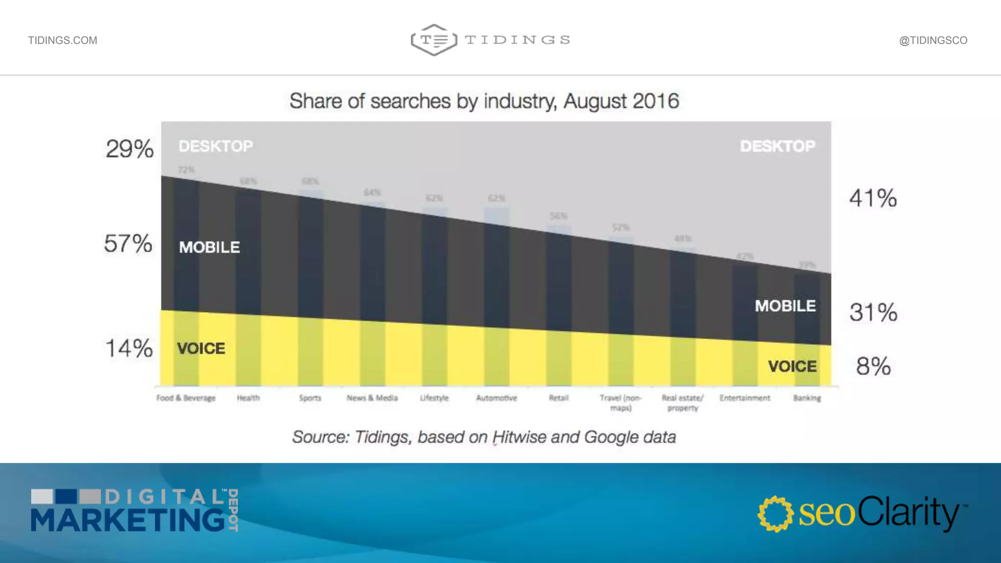 @TIDINGSCOTIDINGS.COM
 