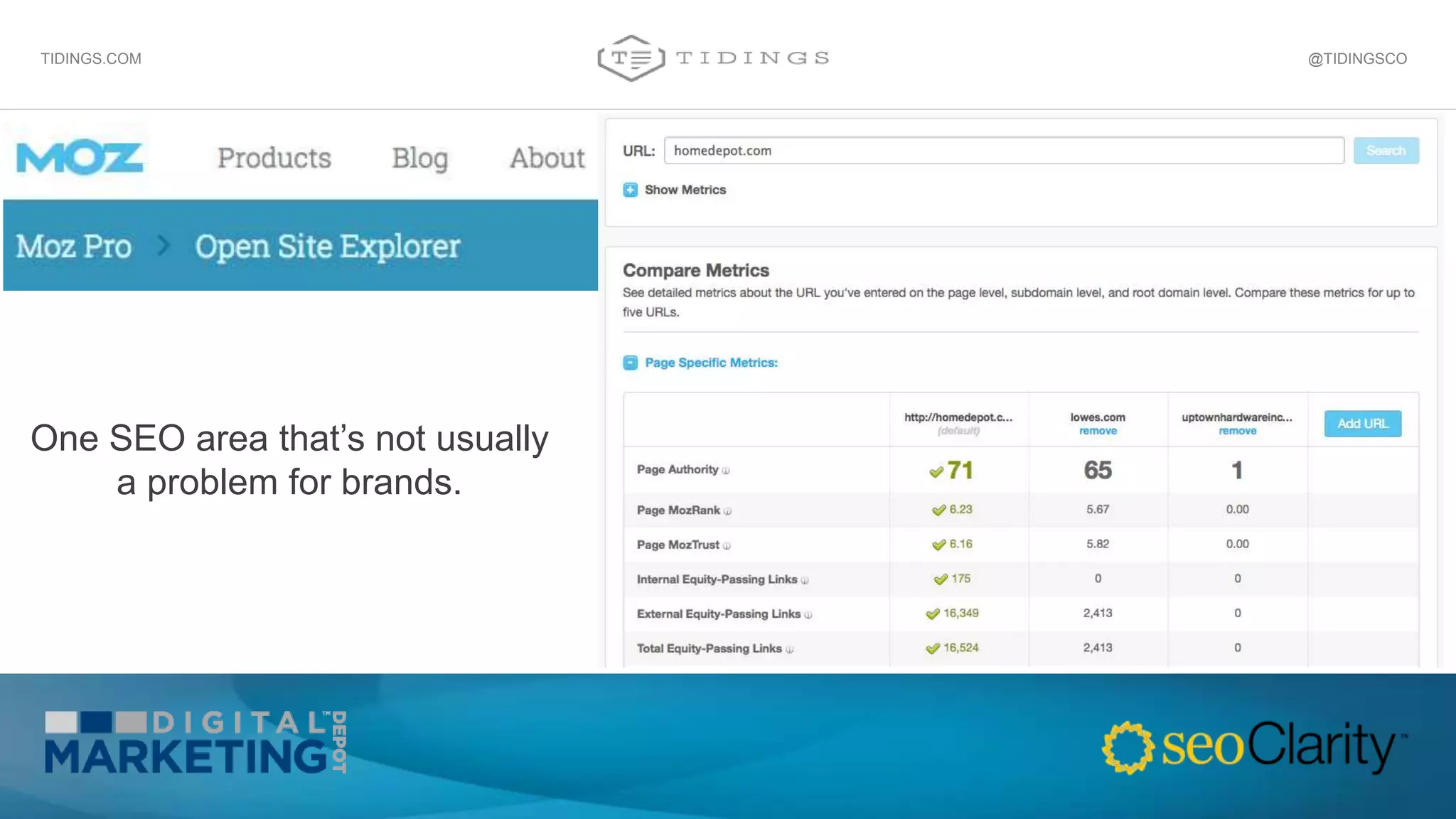 @TIDINGSCOTIDINGS.COM
One SEO area that’s not usually
a problem for brands.
 