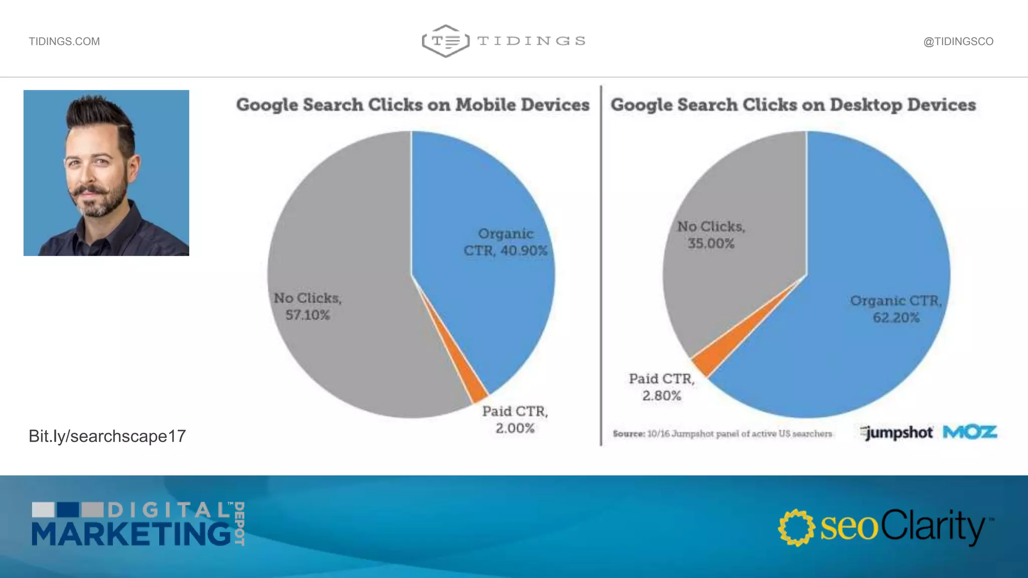 Bit.ly/searchscape17
@TIDINGSCOTIDINGS.COM
 
