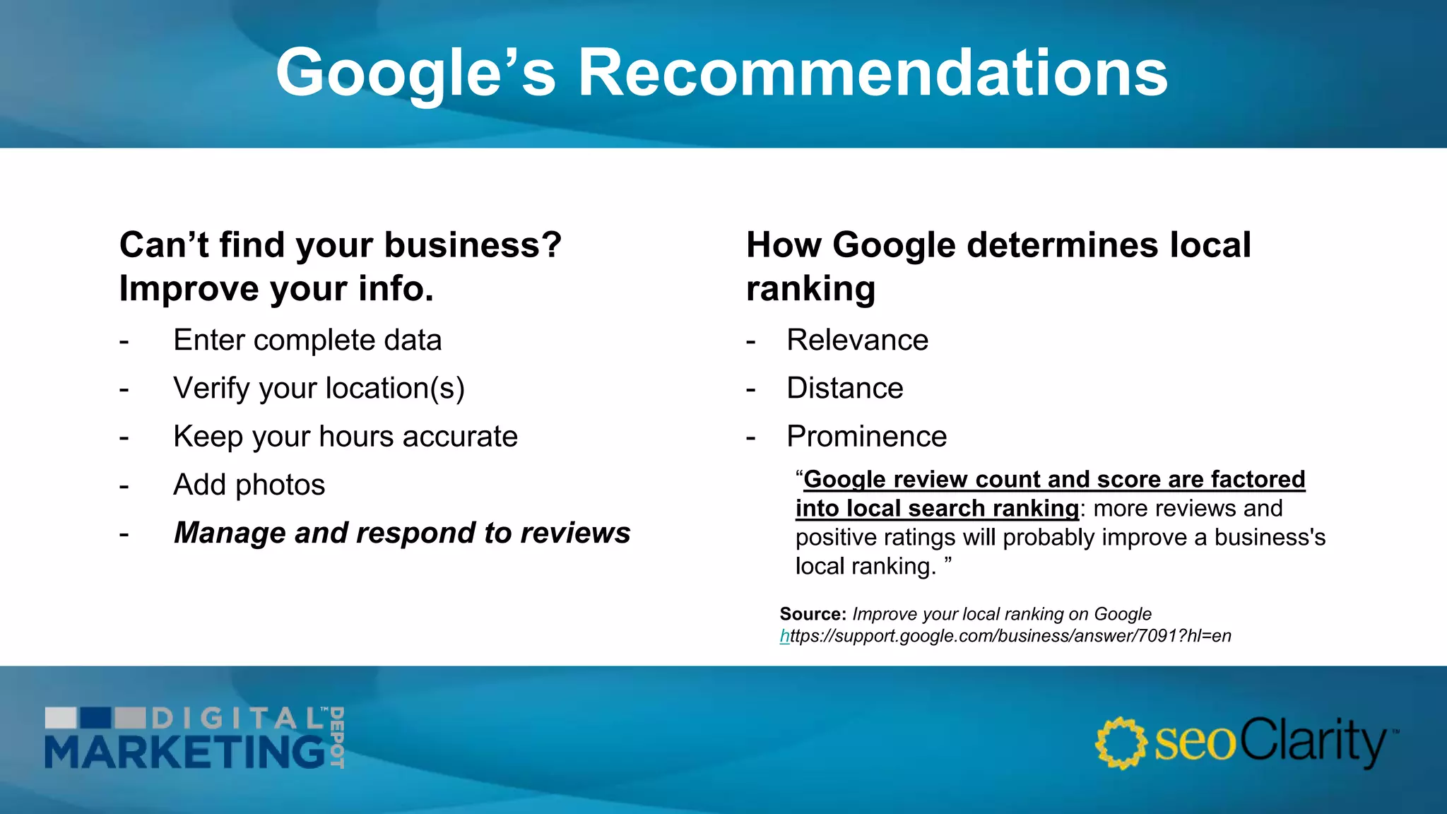Google’s Recommendations
Can’t find your business?
Improve your info.
- Enter complete data
- Verify your location(s)
- Keep your hours accurate
- Add photos
- Manage and respond to reviews
How Google determines local
ranking
- Relevance
- Distance
- Prominence
“Google review count and score are factored
into local search ranking: more reviews and
positive ratings will probably improve a business's
local ranking. ”
Source: Improve your local ranking on Google
https://support.google.com/business/answer/7091?hl=en
 