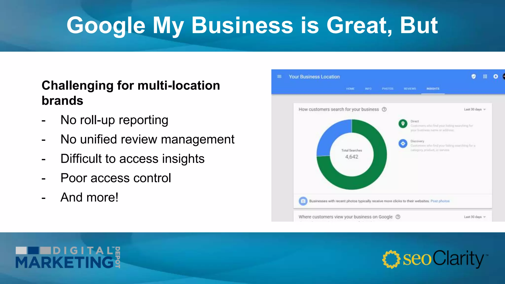 Google My Business is Great, But
Challenging for multi-location
brands
- No roll-up reporting
- No unified review management
- Difficult to access insights
- Poor access control
- And more!
 