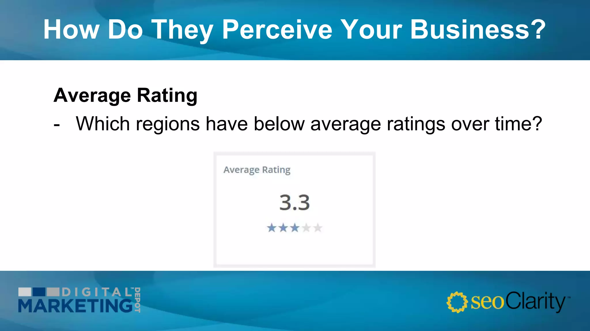 How Do They Perceive Your Business?
Average Rating
- Which regions have below average ratings over time?
 