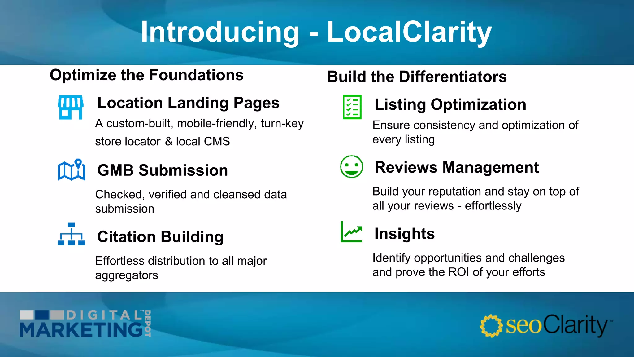 Introducing - LocalClarity
Optimize the Foundations
Location Landing Pages
A custom-built, mobile-friendly, turn-key
store locator & local CMS
GMB Submission
Checked, verified and cleansed data
submission
Citation Building
Effortless distribution to all major
aggregators
Build the Differentiators
Listing Optimization
Ensure consistency and optimization of
every listing
Reviews Management
Build your reputation and stay on top of
all your reviews - effortlessly
Insights
Identify opportunities and challenges
and prove the ROI of your efforts
 